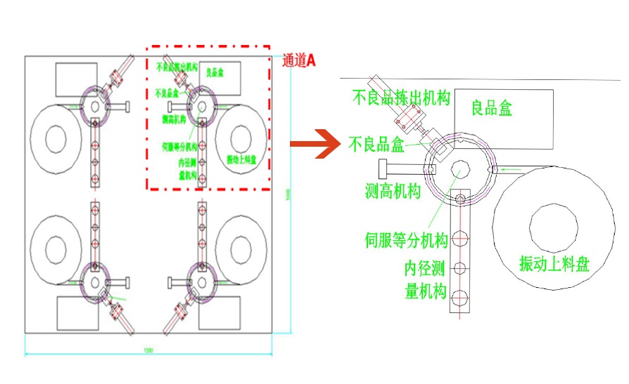 自动化检测设备卡扣视觉检测