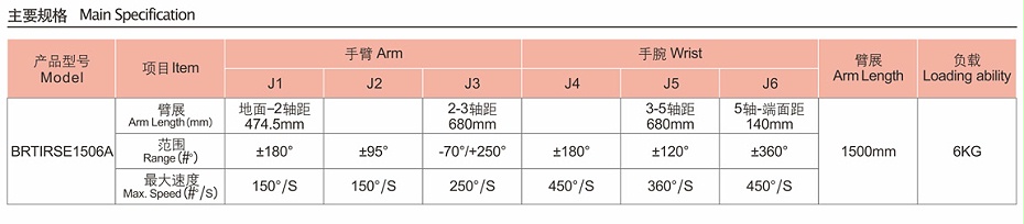 六自由度工业机器人—伯朗特