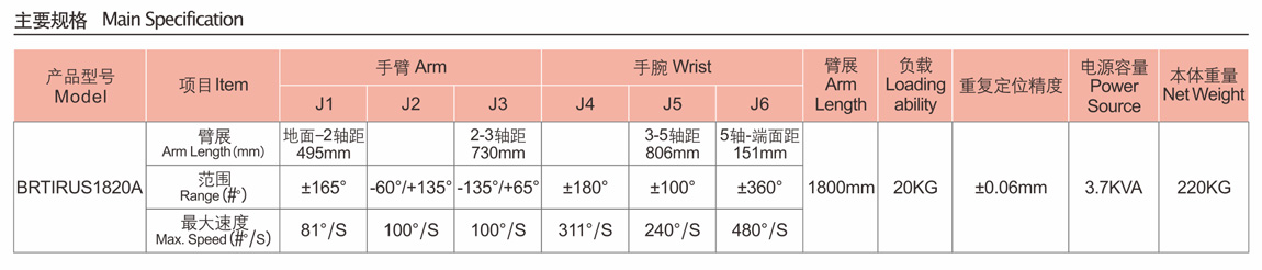 伯朗特六自由度工业机器人—挪亚方舟