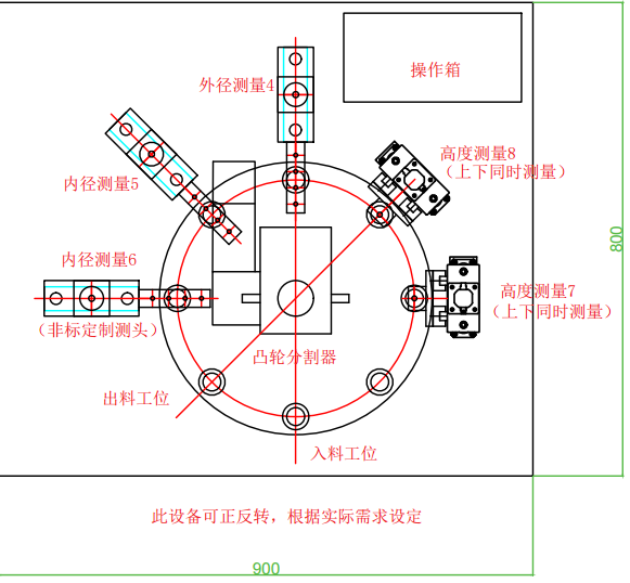 自动化检测设备OP20轴检测